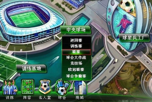 化领域的
